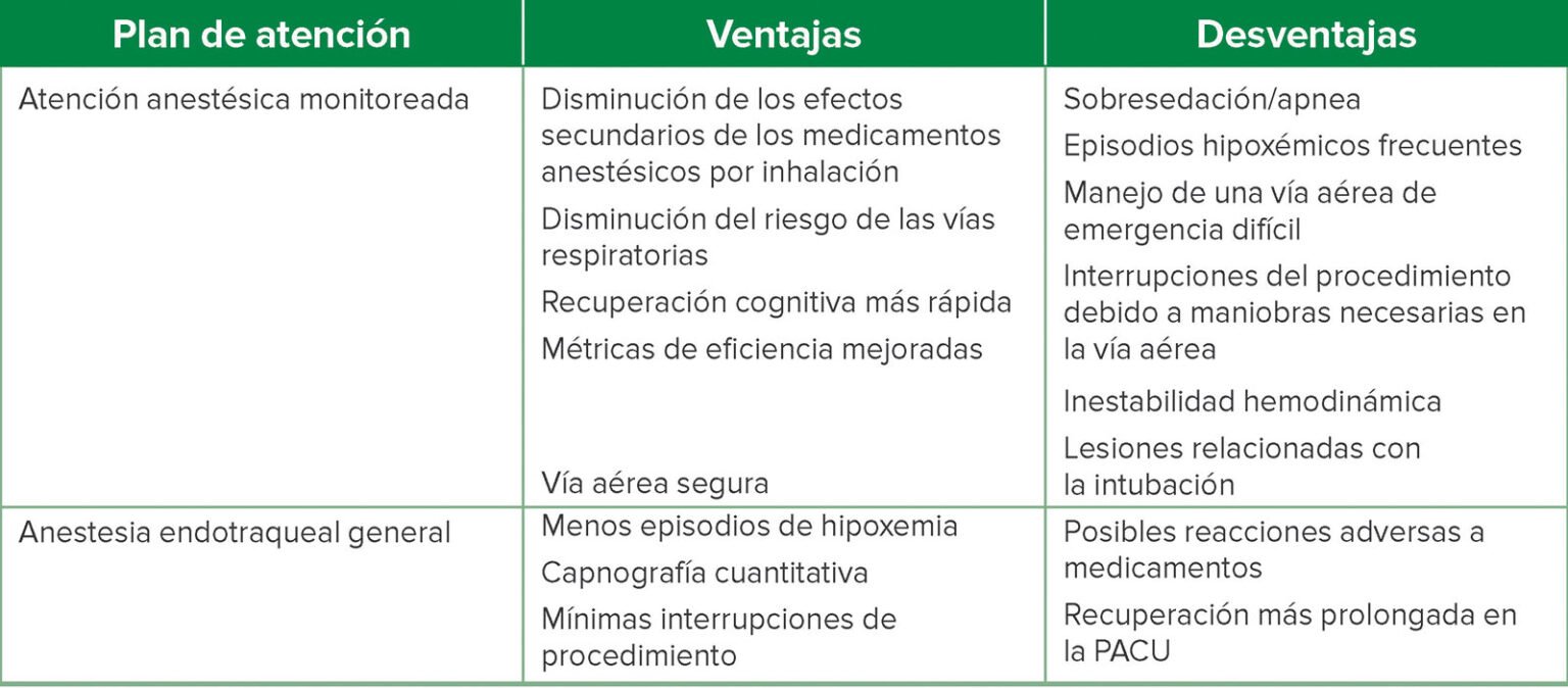 An Lisis De Las Ventajas Y Desventajas De Beber Alcohol Cu Les Son