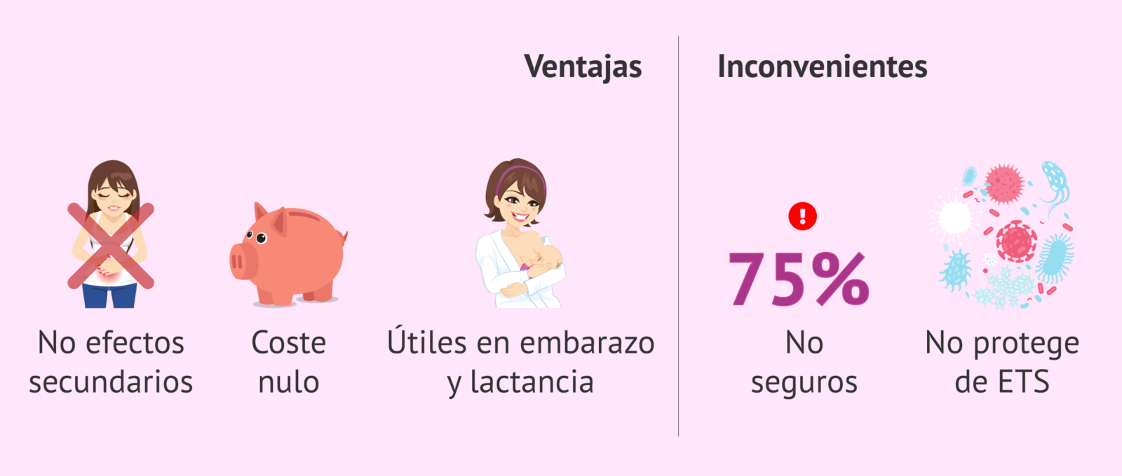 analisis-completo-de-las-ventajas-y-desventajas-de-los-preservativos-femeninos-son-realmente-efectivos