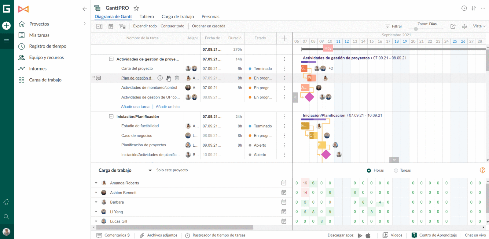 analisis-completo-de-las-ventajas-y-desventajas-de-ms-project-todo-lo-que-necesitas-saber