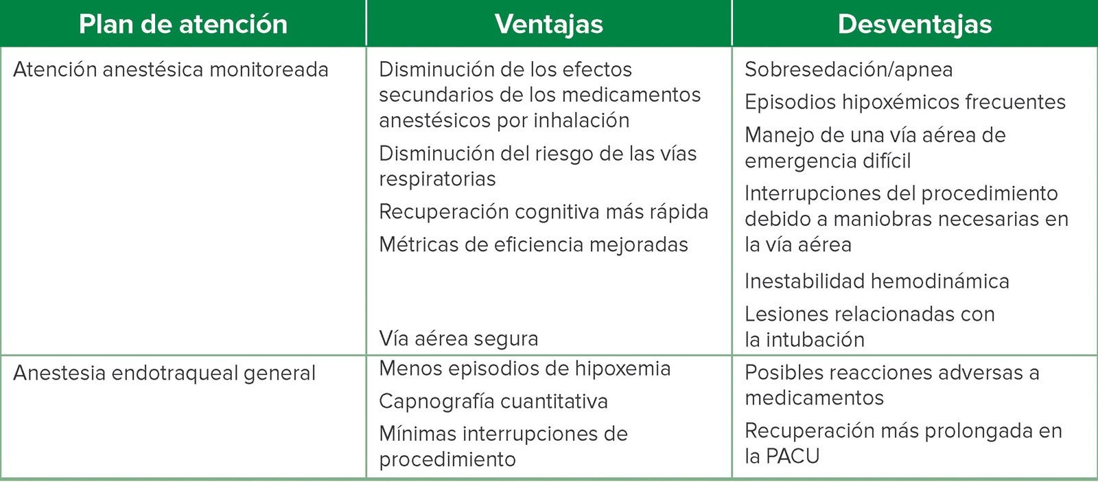 analisis-de-las-ventajas-y-desventajas-de-la-fluoroscopia-todo-lo-que-necesitas-saber