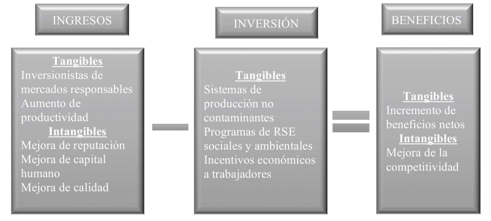 analisis-de-las-ventajas-y-desventajas-de-la-internacionalizacion-una-perspectiva-en-espanol