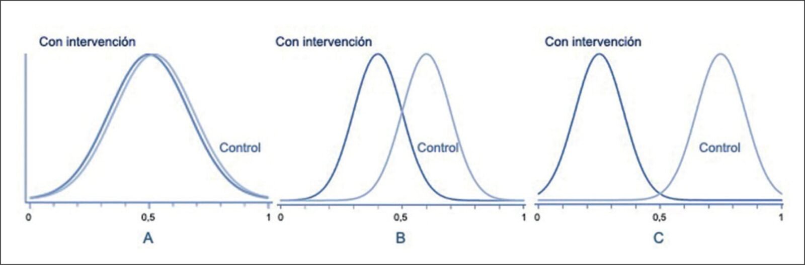 analisis-de-las-ventajas-y-desventajas-de-la-radiofrecuencia-un-enfoque-completo-en-espanol