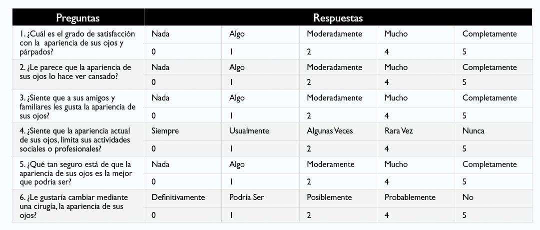 analisis-de-las-ventajas-y-desventajas-de-ogino-pros-y-contras-explorados