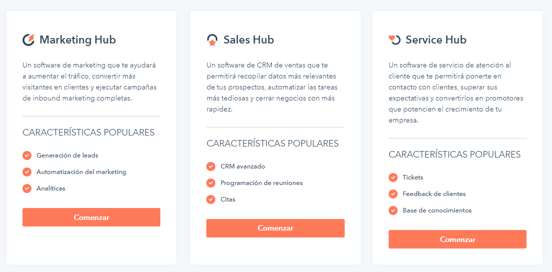 analisis-de-las-ventajas-y-desventajas-del-crm-hubspot-todo-lo-que-necesitas-saber