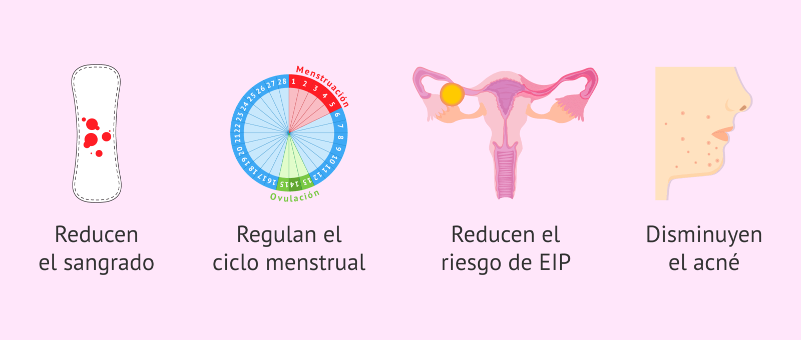 analisis-de-las-ventajas-y-desventajas-del-metodo-del-calendario-menstrual-todo-lo-que-necesitas-saber