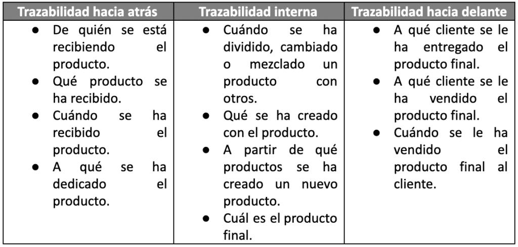 Ventajas y desventajas de los platos preparados - SISTEMAS INTEGRALES DE  CALIDAD