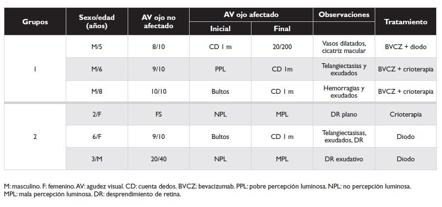 analisis-detallado-de-las-ventajas-y-desventajas-de-los-lentes-intraoculares-monofocales