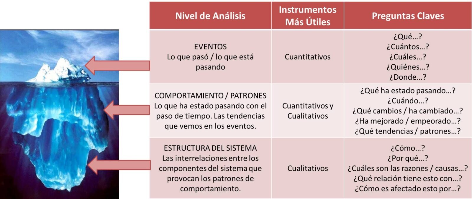 estudio-de-casos-y-controles-explorando-las-ventajas-y-desventajas-desde-un-analisis-detallado