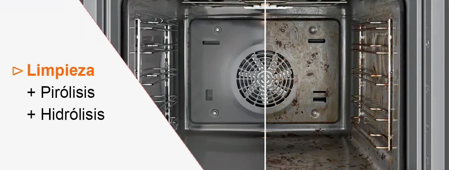 Merece la pena el sistema de carro extraible en los hornos?