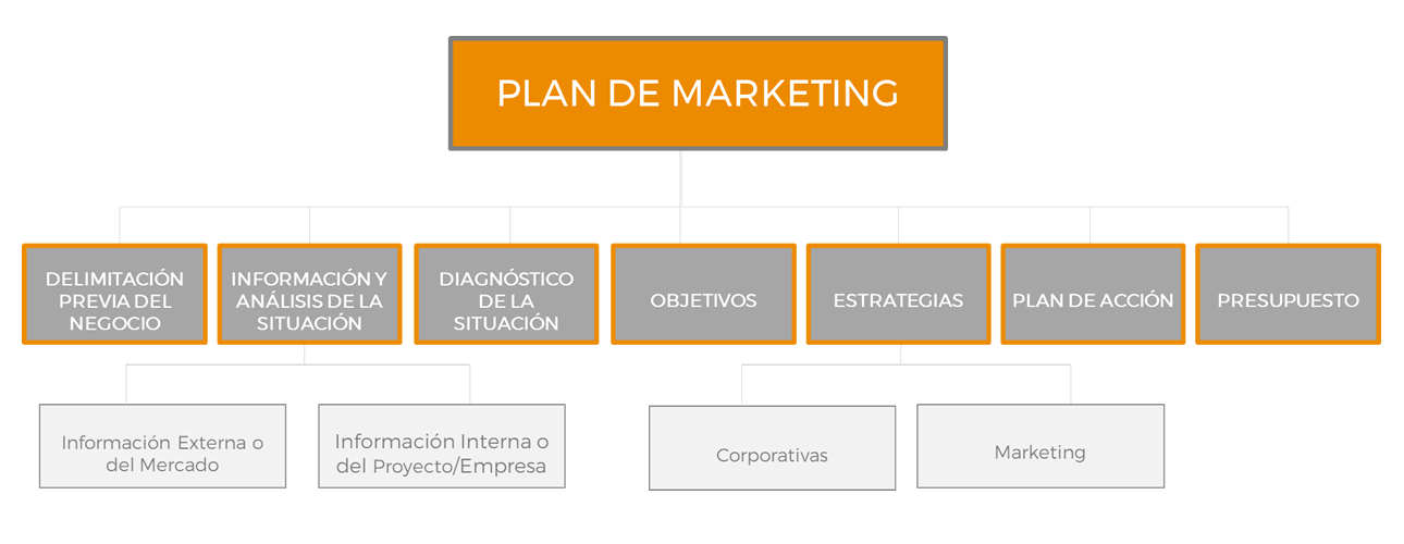 pan-un-analisis-exhaustivo-de-sus-ventajas-y-desventajas